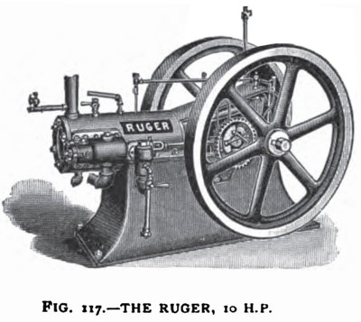 The Ruger 10 H. P. Gas Engine
